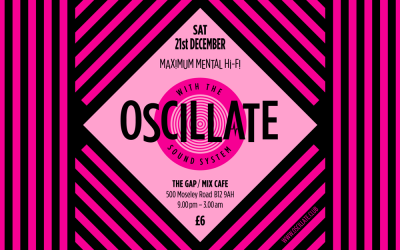 2019 | Oscillate – 21 December