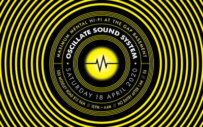 2020 | Oscillate – April